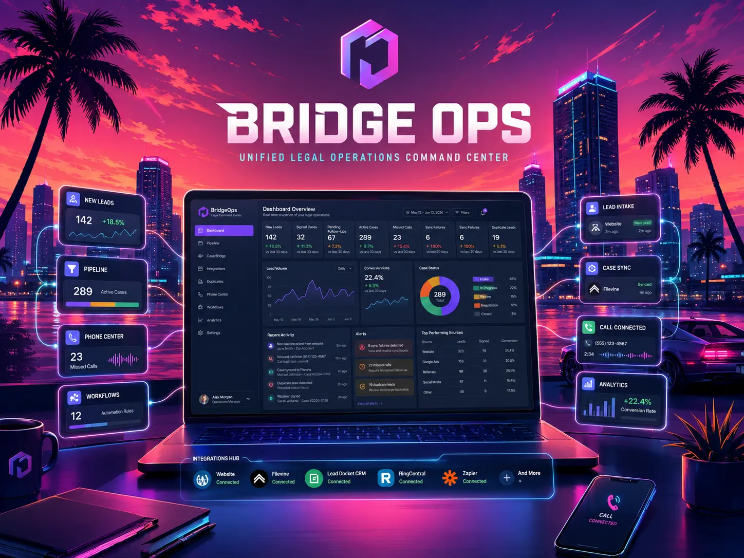 BridgeOps
